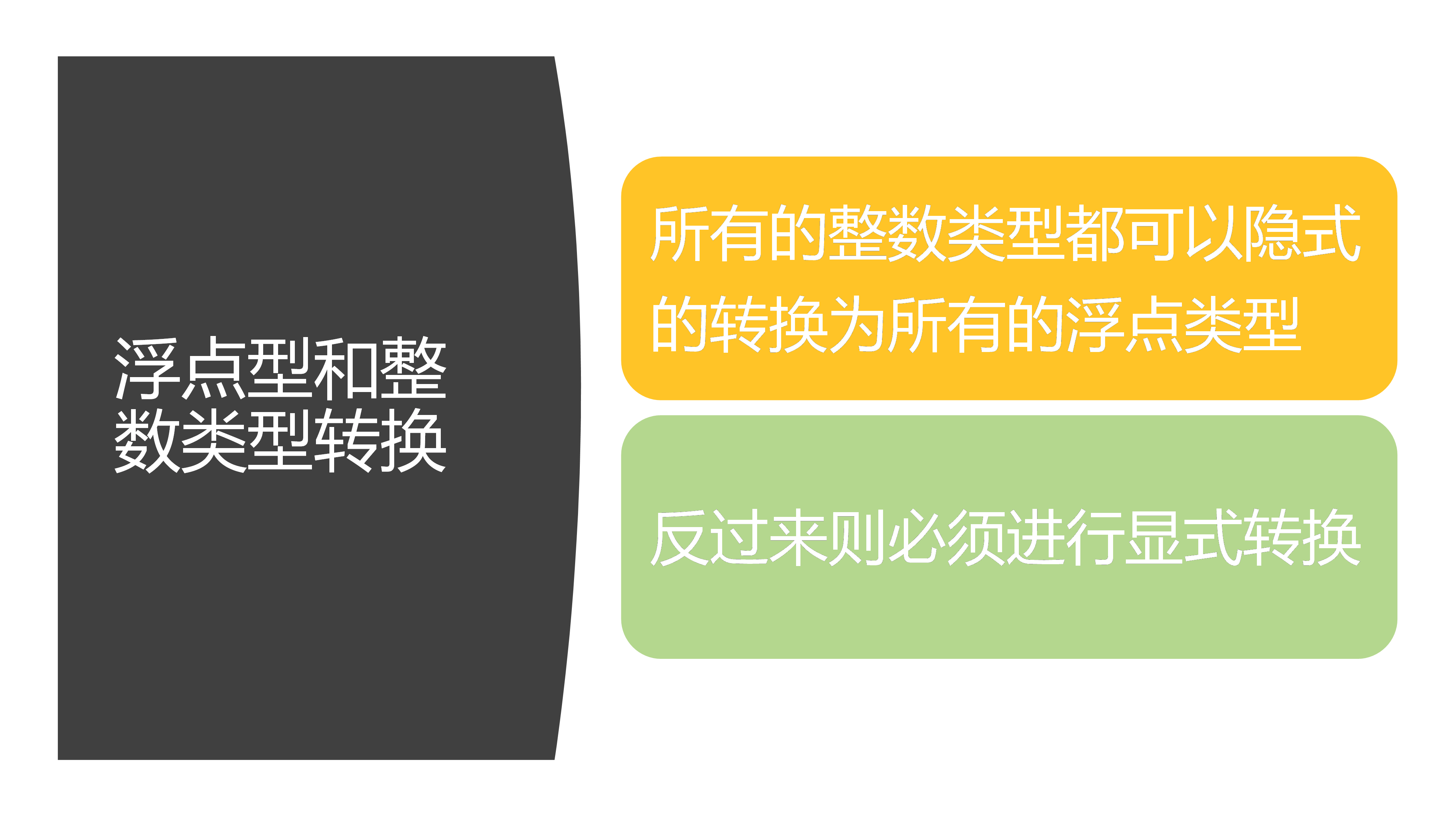 TypeExchange4