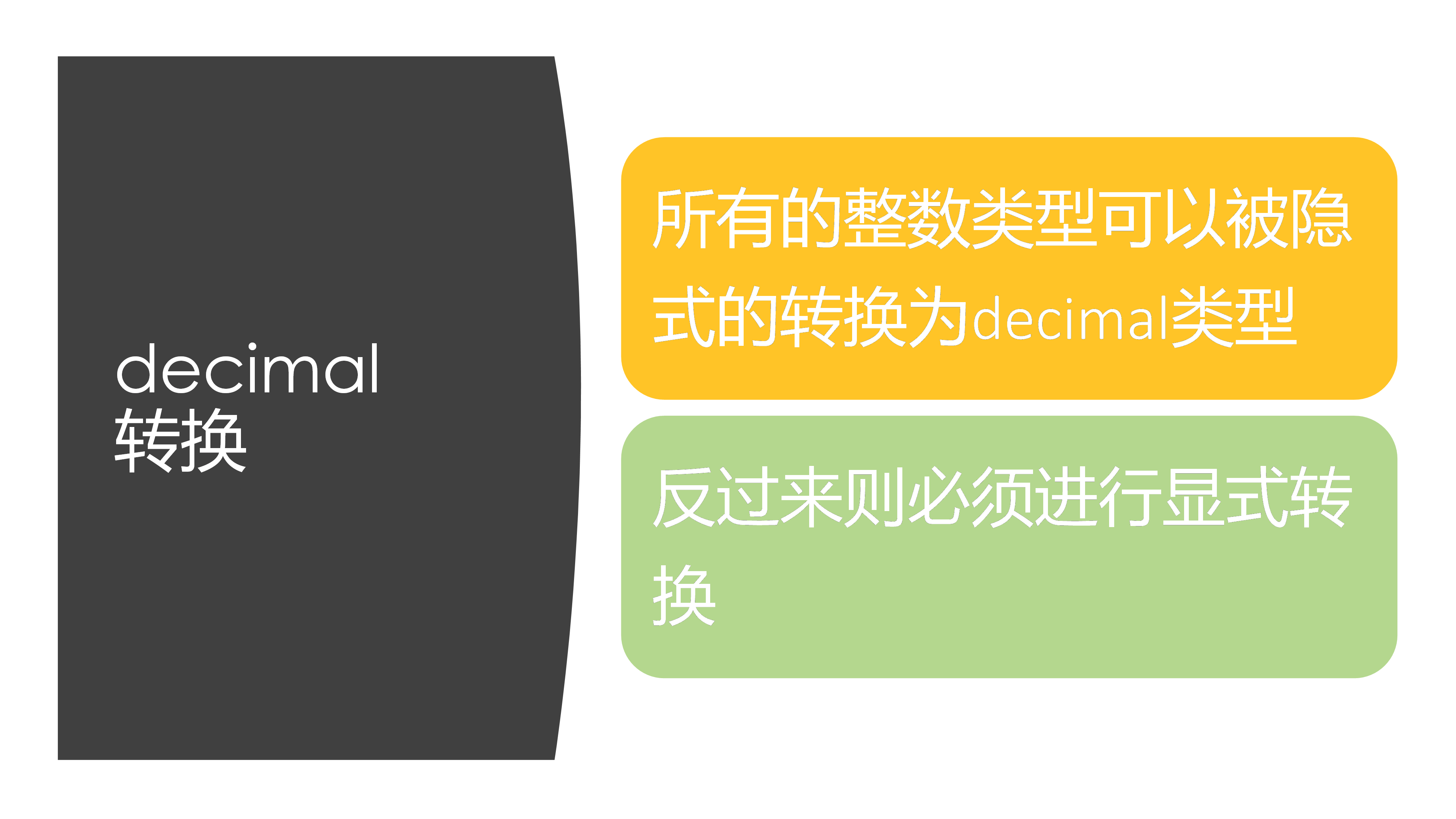 decimal