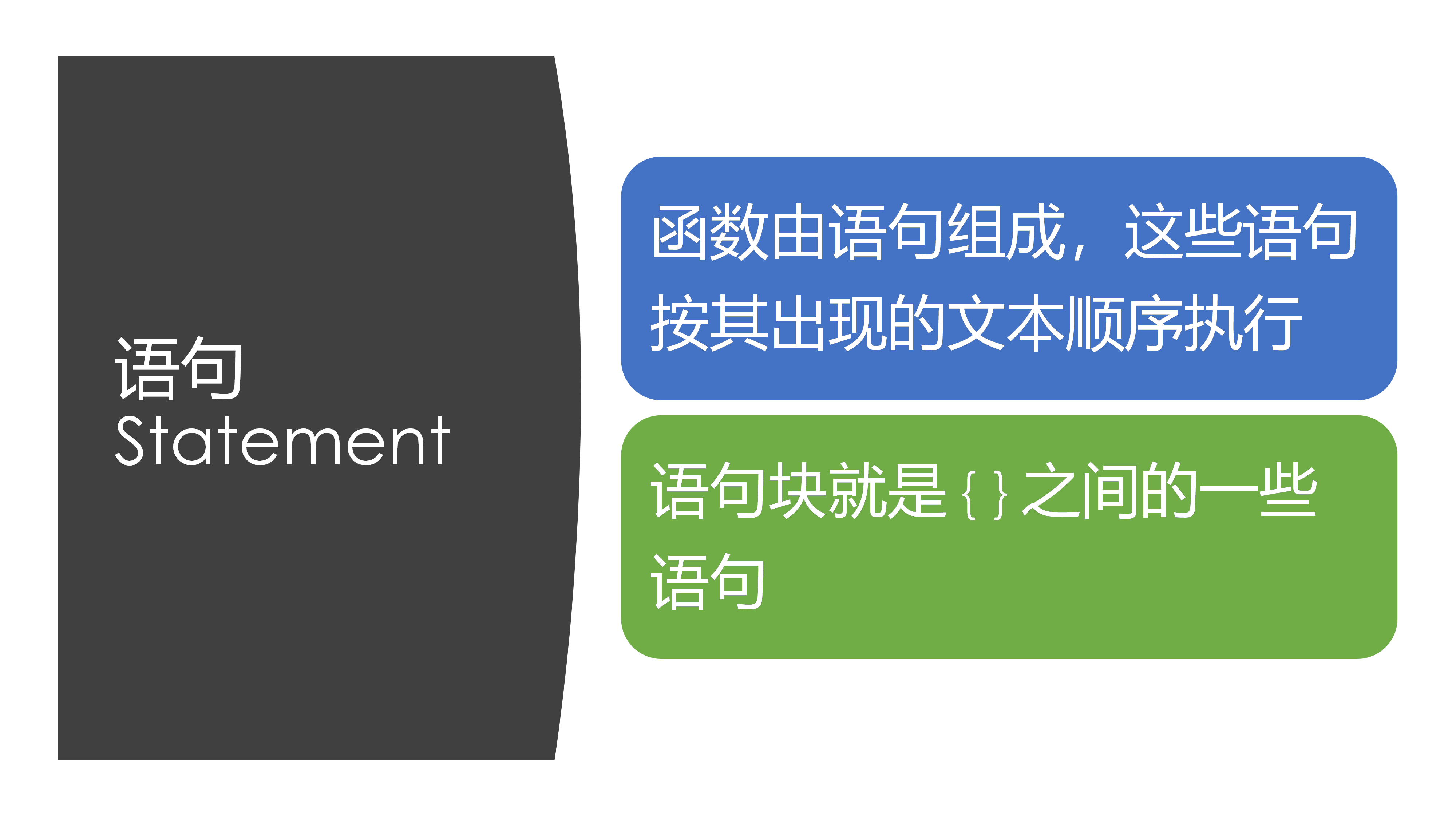 statement2