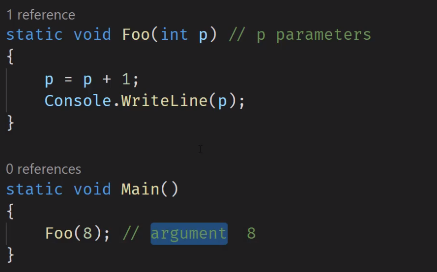 CSharp Basic Tutorial Chapter-2-7 变量和参数 | Chaoqiang's Blog