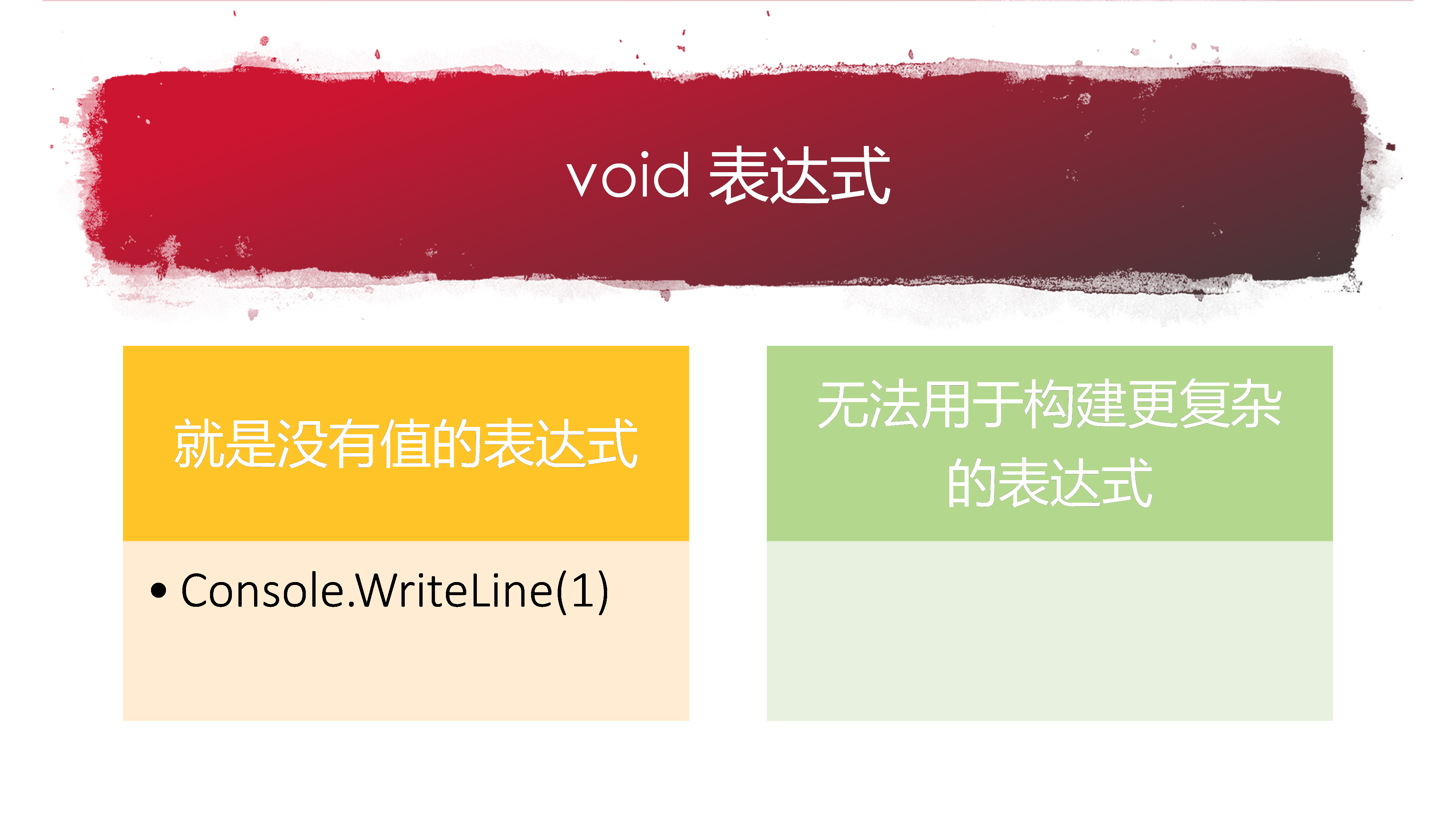 voidexpression