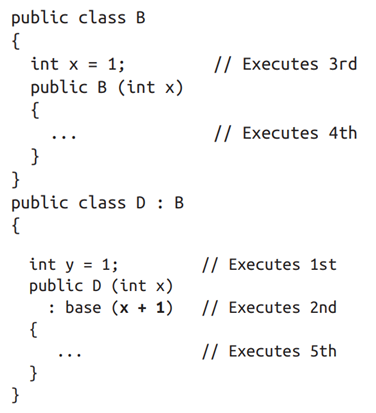 initorder
