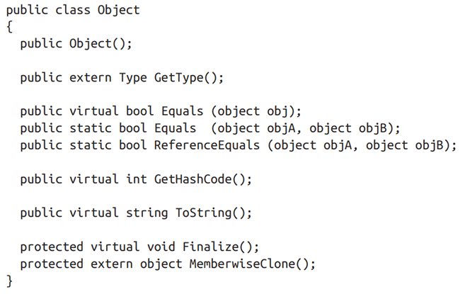 objectList