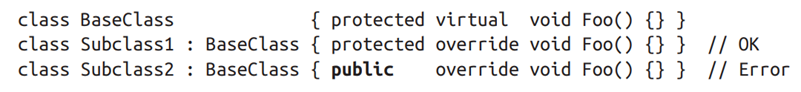 AccessLimit